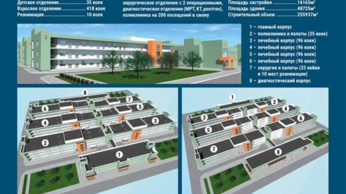 Названы место и сроки строительства 8 корпусов противотуберкулезной больницы  в Саратове | 06.09.2022 | Саратов - БезФормата