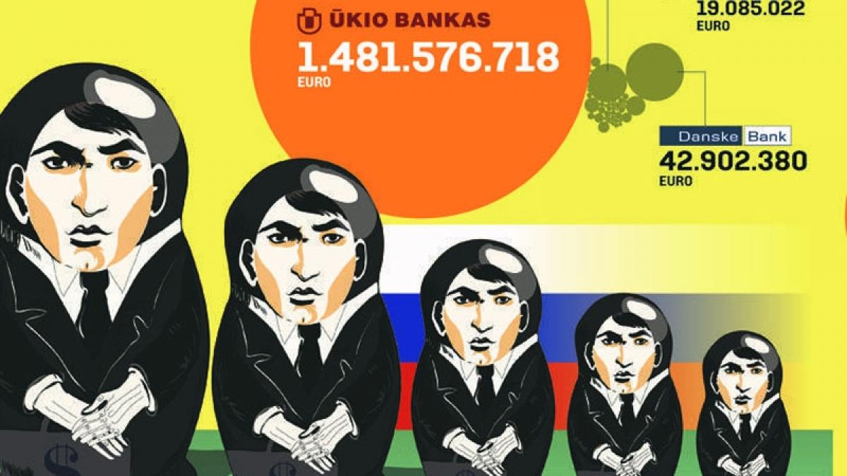 Экс-сенатора от Саратовской области Завадникова подозревают в отмыве и выводе крупных сумм за границу?