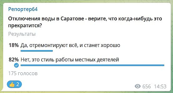 Итоги